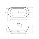 Riho Bilbao 170x80cm, freistehende Badewanne aus Solid Surface