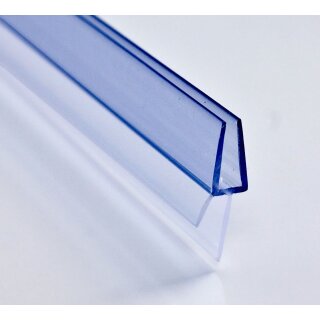 Bodendichtung 2 Stk 6×20×1000 mm