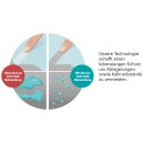 Doccia Shanghai Duschkabinen Eck-Abtrennung mit zwei Drehtüren und einem Fixteil