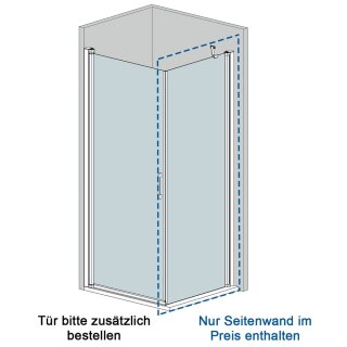 Doccia Pekin Seitenwand für Tür