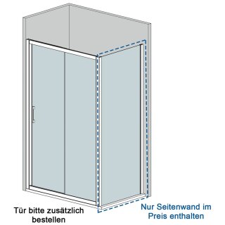 Doccia Seitenwand für Badewannenaufsatz Lima