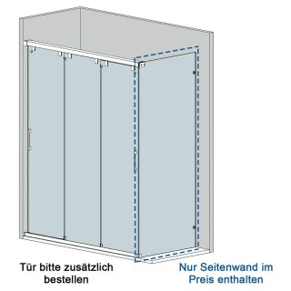 Doccia Dallas Seitenwand für Tür