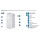 Novellini Glax 2 2.0 A Komplettdusche 100x100cm DT 4,5cm, Farbe Corda