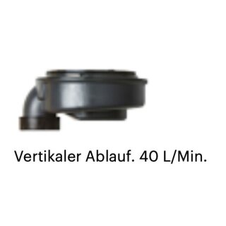 vertikaler Ablauf