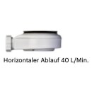 horizontaler Ablauf