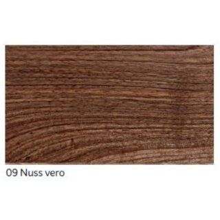 Nussbaum vero
