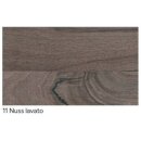 Nussbaum lavato