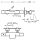 Tres Class-Tres, Thermostat Wannenbatterie, chrom