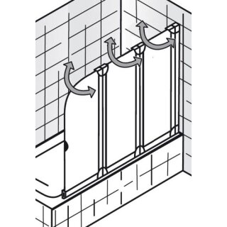 HSK Favorit Badewannenaufsatz 3-teilig