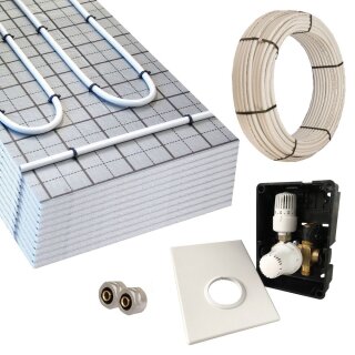 Warmwasser Fußbodenheizung HoWaTech TAC 5-10m² Paket Regelbox TH-RTL