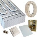 Warmwasser Fußbodenheizung HoWaTech TAC 5-10m²...