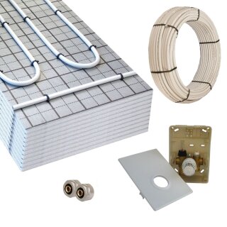 Warmwasser Fußbodenheizung HoWaTech TAC 5-10m² Paket Regelbox SI-RTL