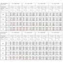 Warmwasser Fußbodenheizung HoWaTech TAC 5-10m² ohne Regelung