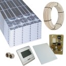 Warmwasser Fußbodenheizung HoWaTech DRY 5-10m²...