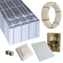 Warmwasser Fußbodenheizung HoWaTech DRY 5-10m²...