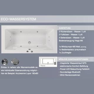 Eco-Wassersystem