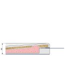 Schröder Viereckduschwanne Flat New E 170x80x2,5 cm...