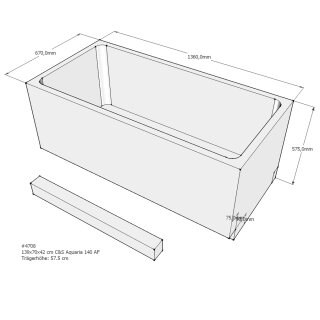 Schröder Badewannenträger für Aquaria 140