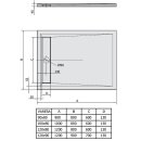 VARESA Duschwanne 90x80x4cm mit Rinnenabdeckung