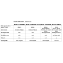 Grumbach Fertigdusche SENIOR 90x90cm, Boiler und Pumpe...